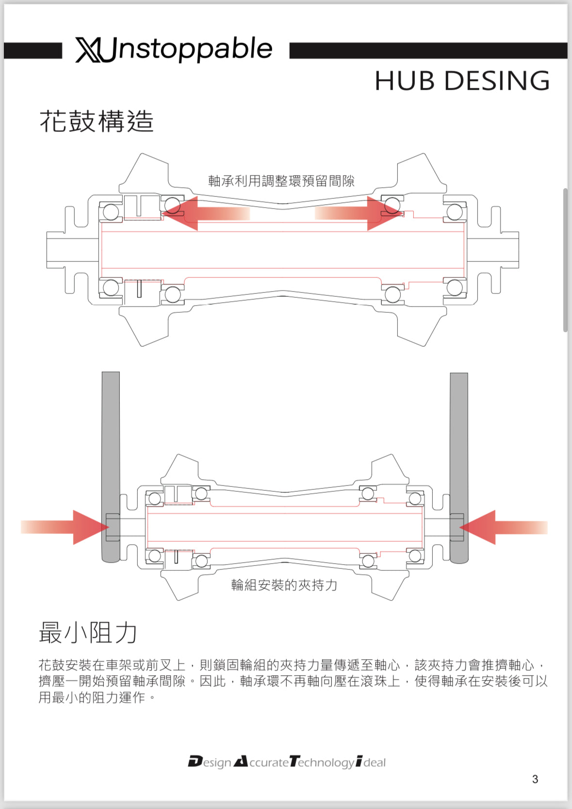 XU ホイール 爆裂色