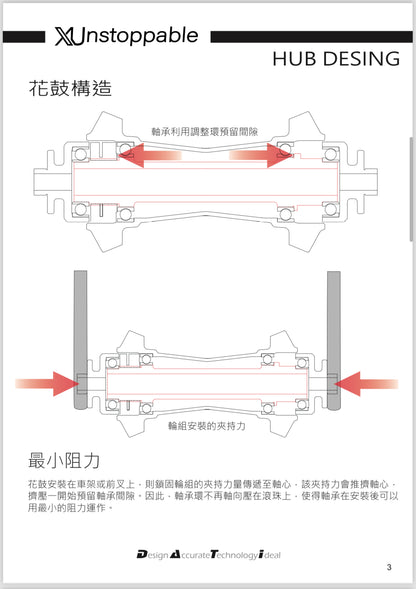 XU ホイール単色